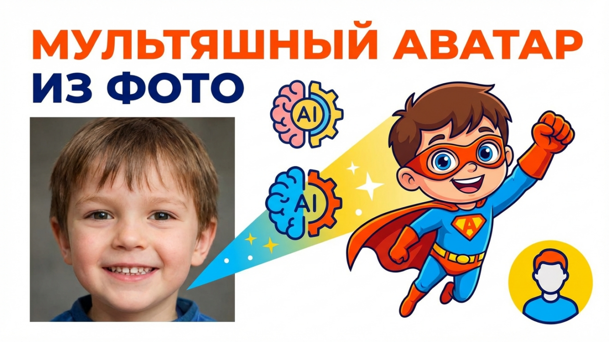Как создать мультяшный аватар ребенка из фото с помощью ИИ: превращаем в героя мультика